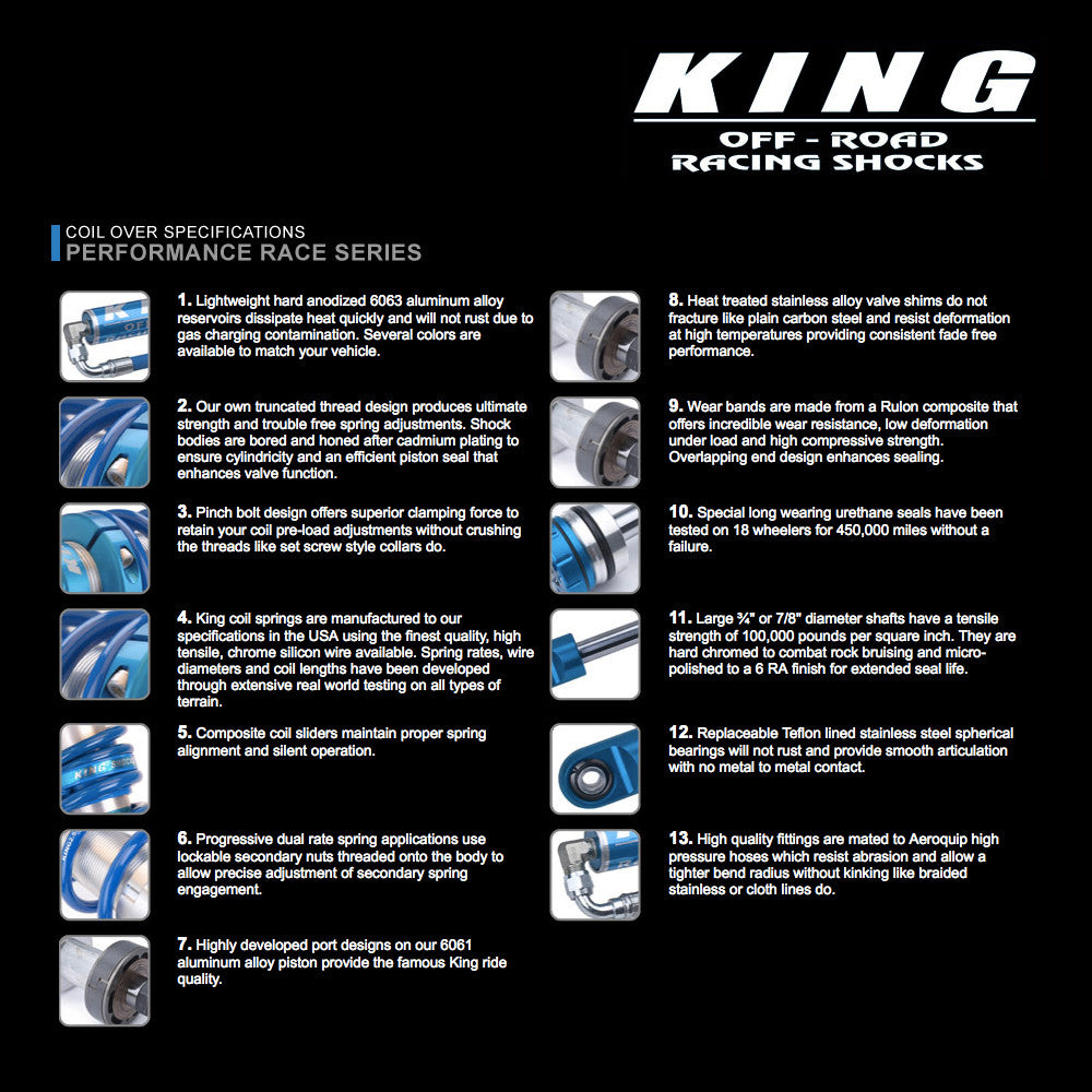 King 2.5 x 12” Remote Reservoir Coil Over (Chevy xt) – JD Fabrication